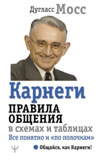 Карнеги. Правила общения в схемах и таблицах. Все понятно и «по полочкам» - Мосс Дуглас (лучшие книги читать онлайн бесплатно TXT, FB2) 📗