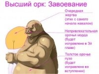 Высший орк: завоевание (СИ) - "IonTheSilent" (читаем книги онлайн бесплатно полностью .TXT, .FB2) 📗