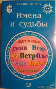 Имена и судьбы - Хигир Борис Юрьевич (книги хорошего качества txt) 📗