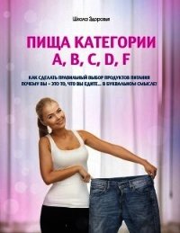 Пища категории А, Б, В, Г, Д - Титов Михаил Васильевич (читаемые книги читать онлайн бесплатно TXT) 📗